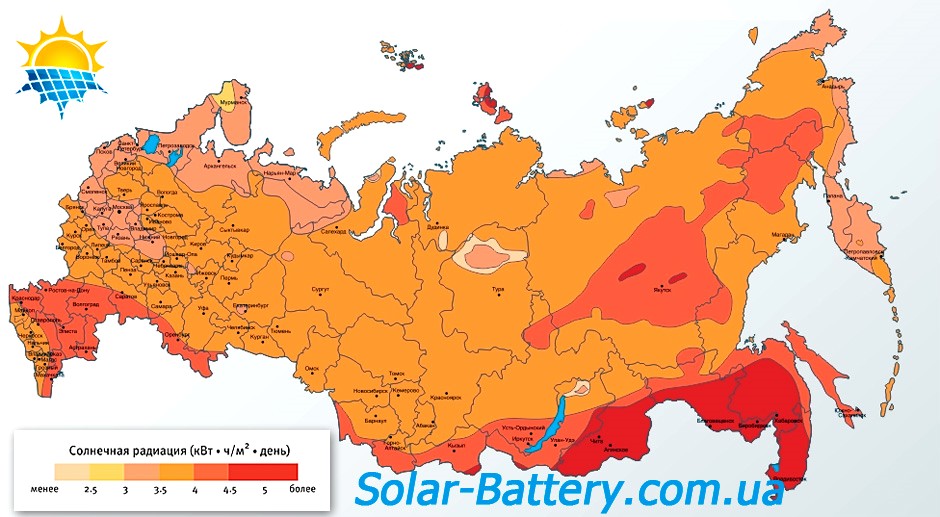 Солнечная активность и инсоляция в России